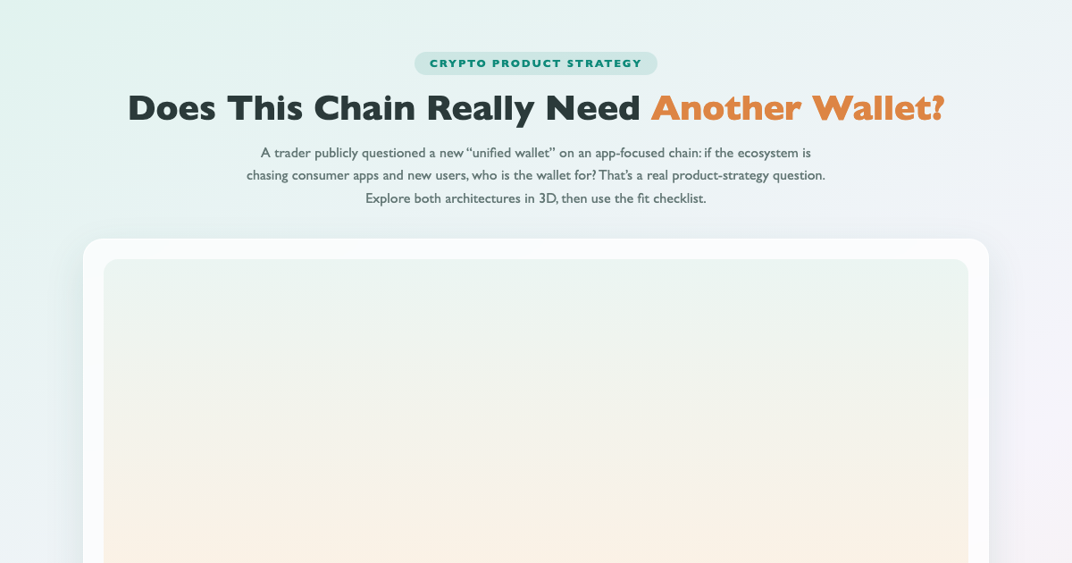 Do Chains Need Another Wallet? Product-Fit Guide preview
