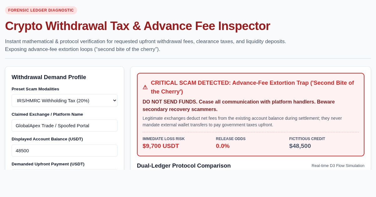 Crypto Withdrawal Tax & Advance Fee Inspector preview