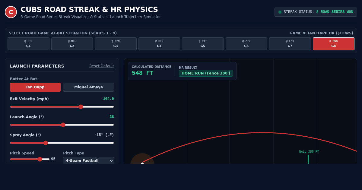 Chicago Cubs Road Series Streak & HR Physics Simulator preview