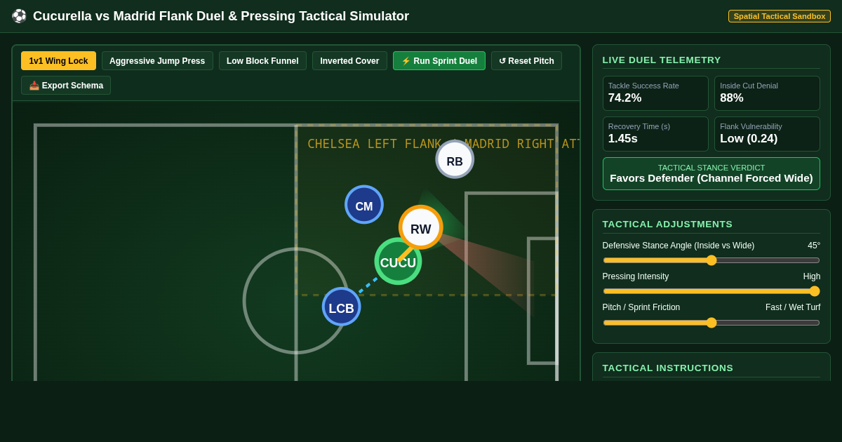 Cucurella vs Madrid Flank Duel & Pressing Tactical Simulator preview