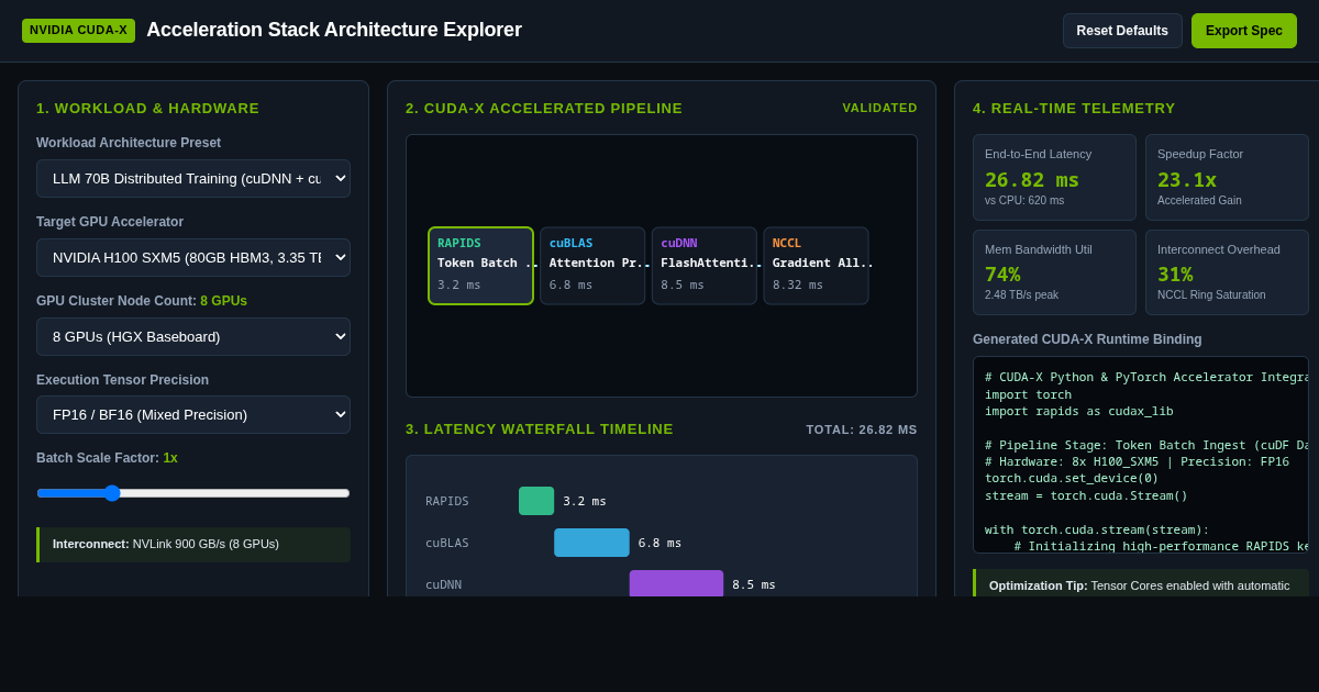 CUDA-X Acceleration Stack Architecture Explorer preview