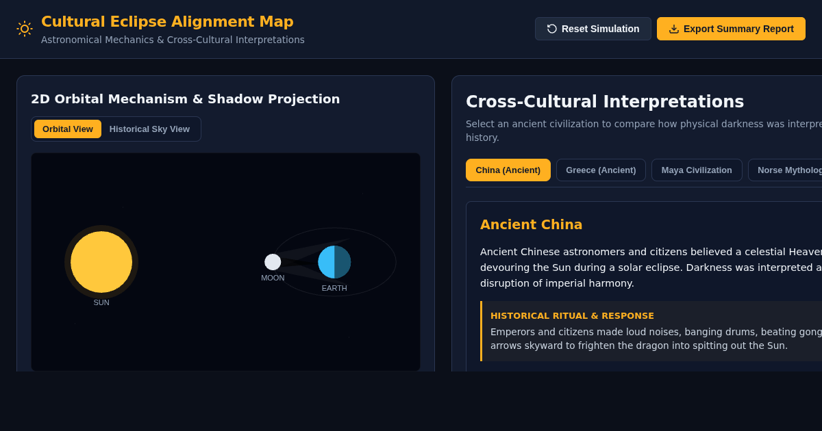 Cultural Eclipse Alignment & Mythos Simulator preview