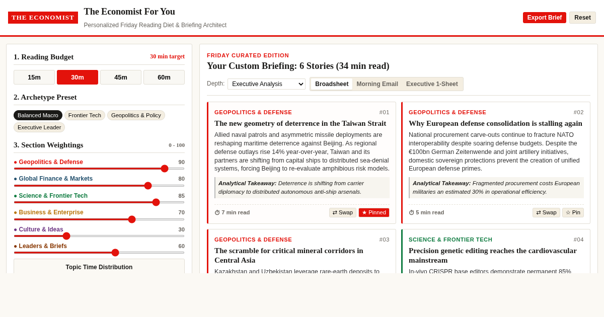 The Economist For You: Weekly Reading Diet Curator preview