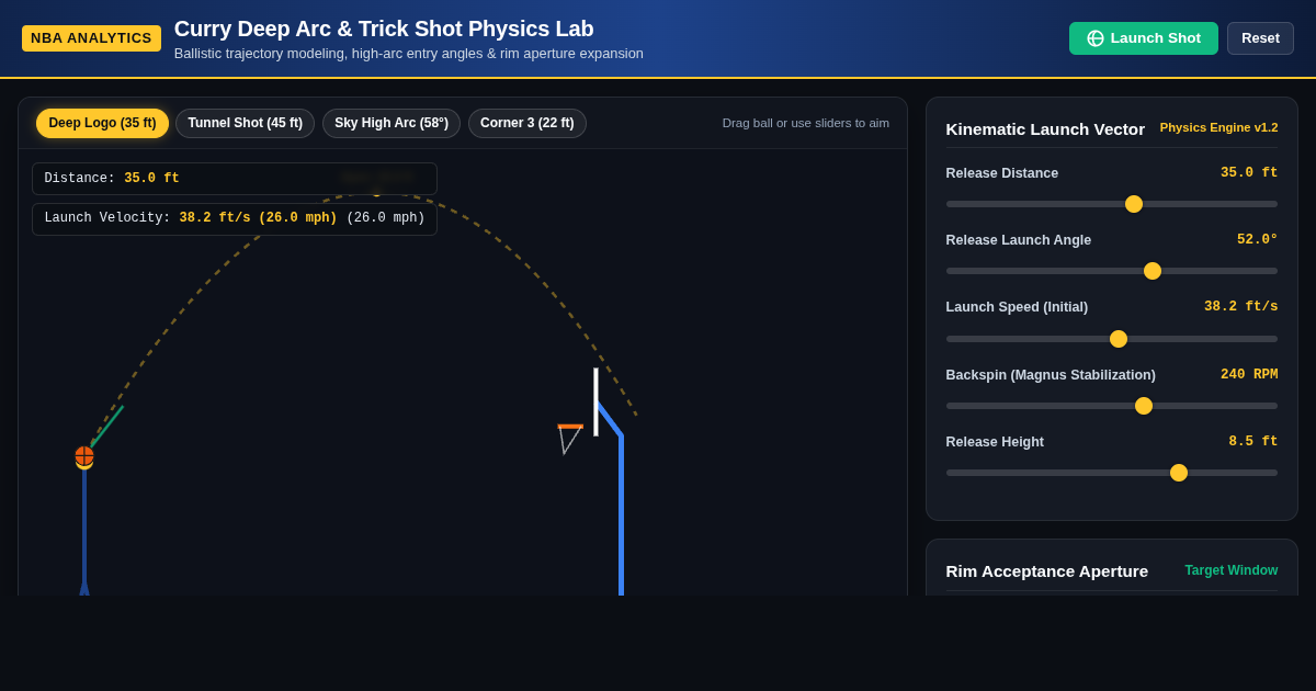 Curry Deep Arc & Trick Shot Physics Lab preview