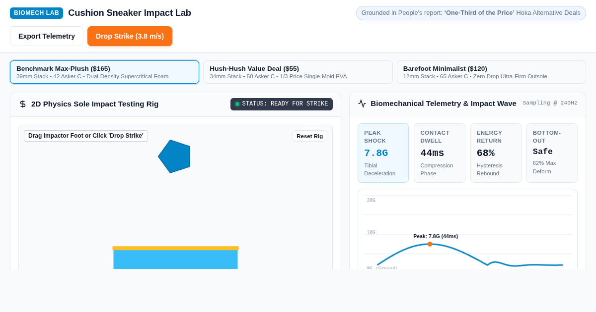 Cushion Sneaker Impact Lab: Max-Stack Foam & Biomechanics Simulator preview