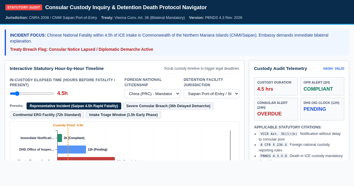 Consular Custody Inquiry & Detention Death Protocol Navigator preview