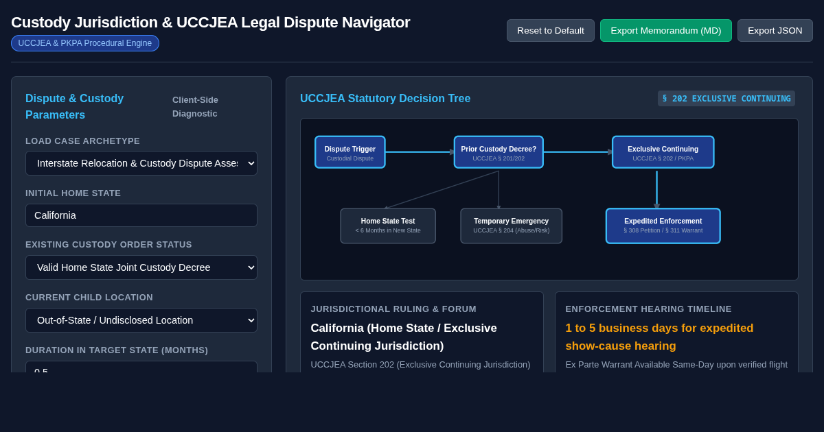Custody Jurisdiction & UCCJEA Legal Dispute Navigator preview