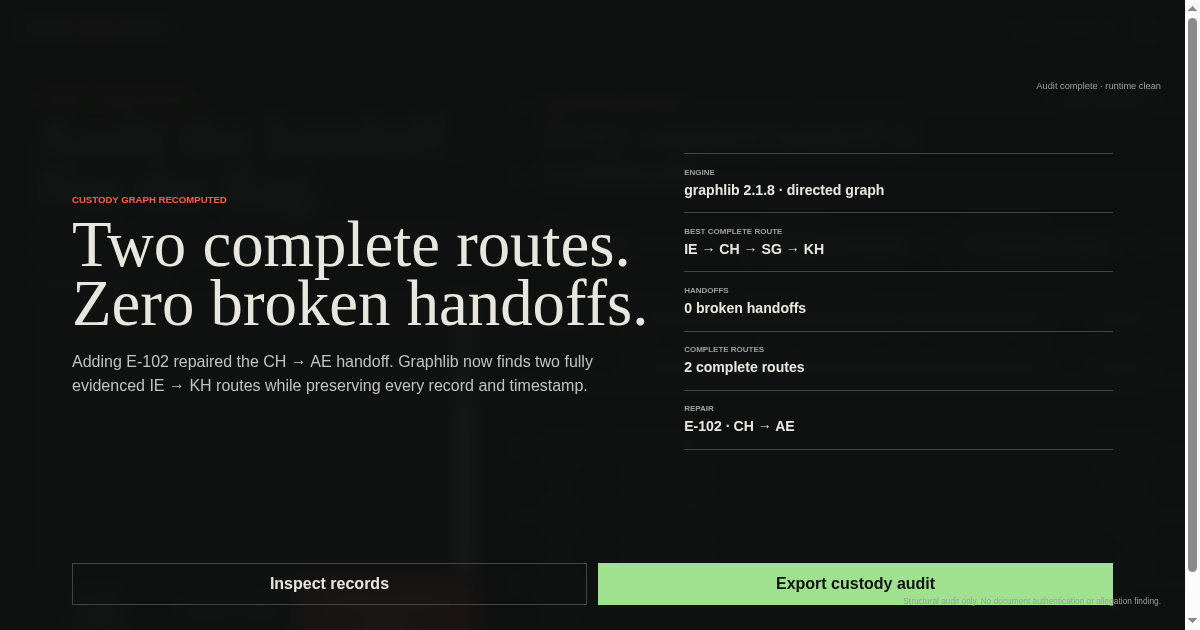 Custody Path Auditor preview