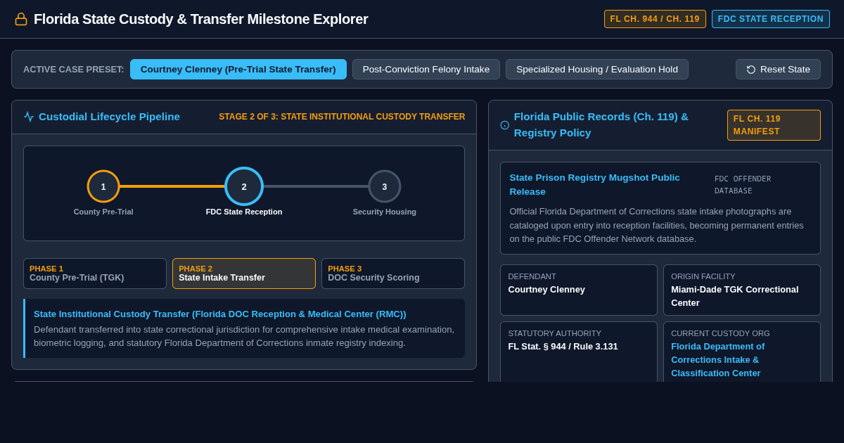 Florida State Custody & Transfer Milestone Explorer preview