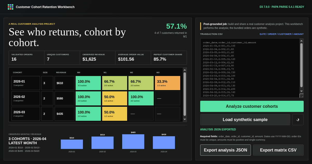 Customer Cohort Retention Workbench preview