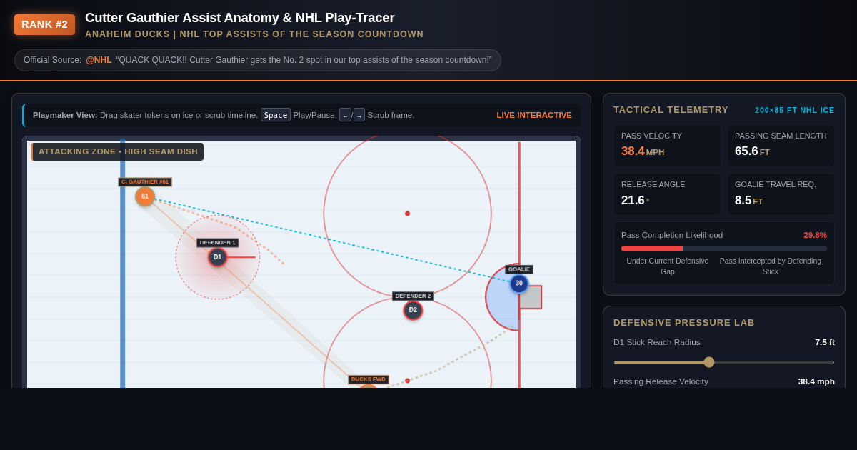 Cutter Gauthier No. 2 Assist Anatomy & NHL Play-Tracer | Anaheim Ducks Breakdown preview
