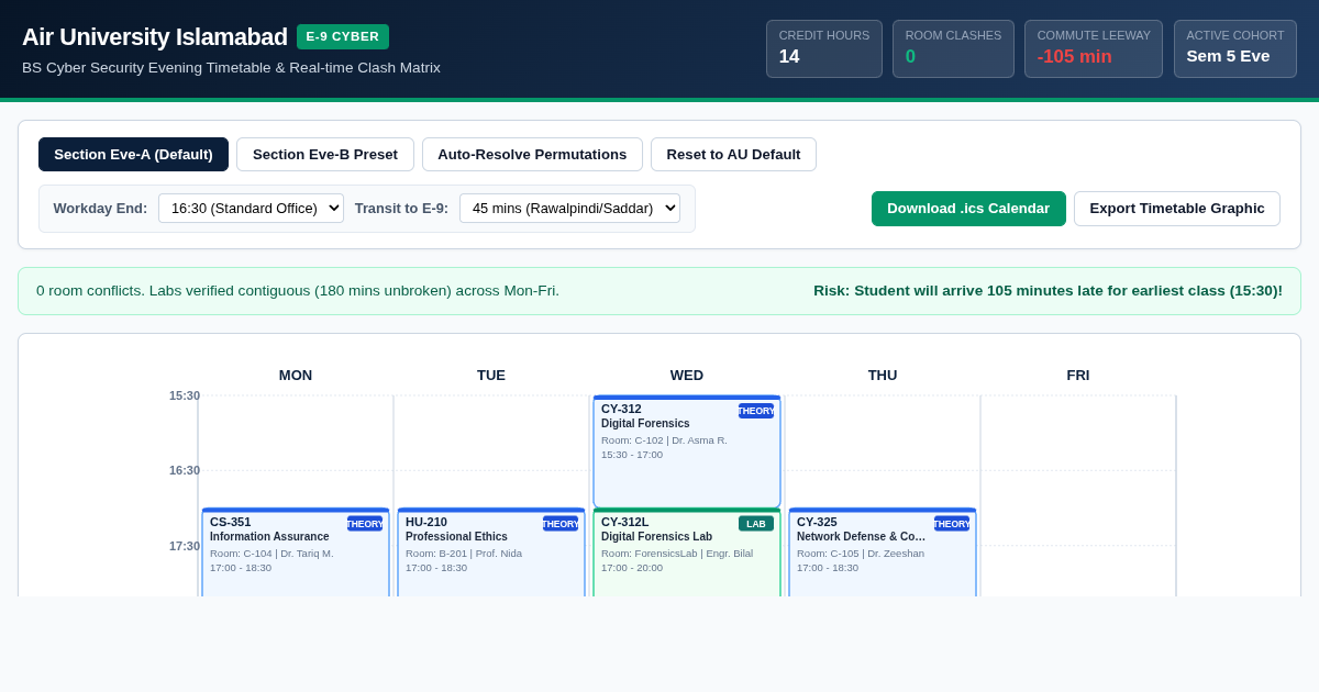 Air University Cyber Security Evening Timetable & Clash Matrix preview