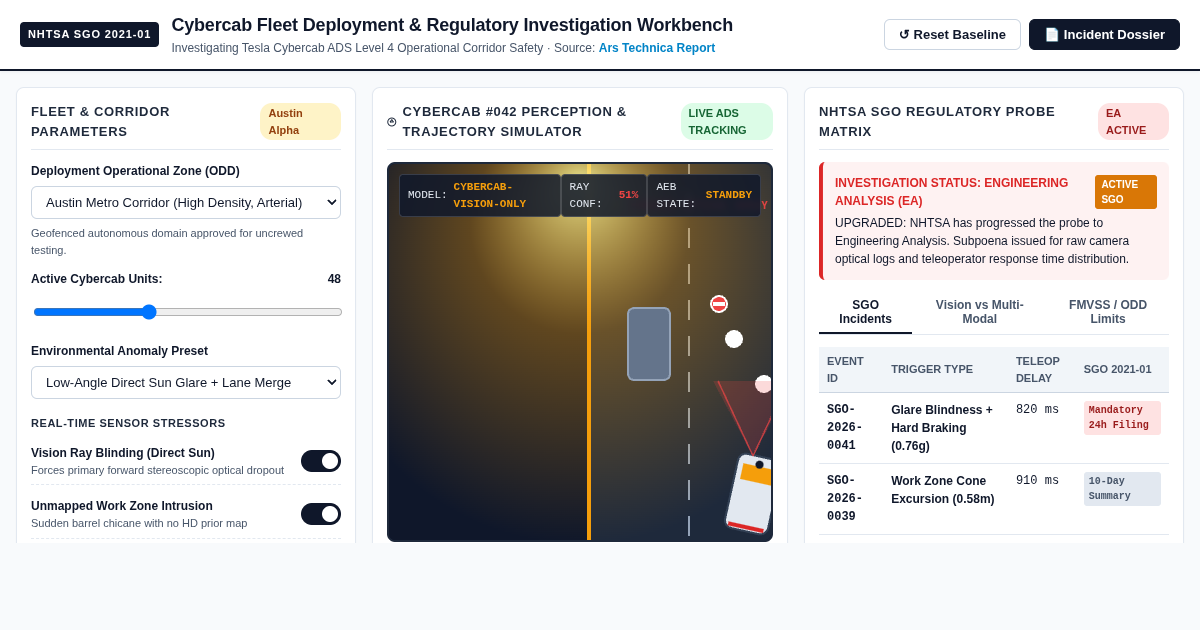 Tesla Cybercab Fleet Deployment & NHTSA SGO Probe Workbench preview