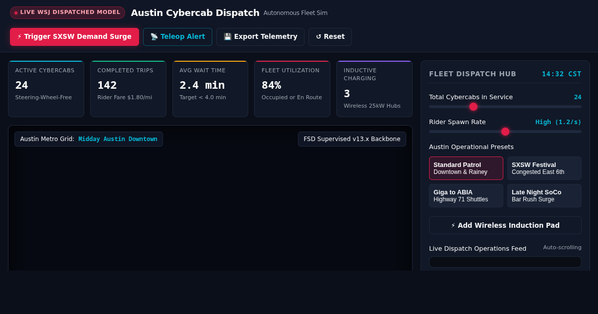 Austin Cybercab Fleet Dispatch Simulator | Autonomous Robotaxi Network preview