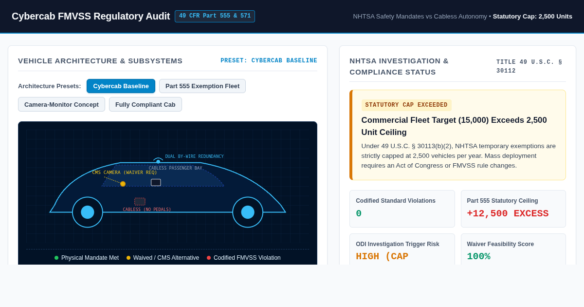 Cybercab FMVSS Regulatory Audit & Exemption Analyzer preview
