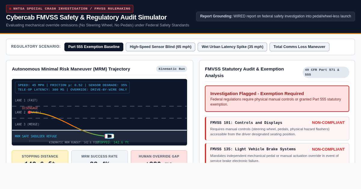 Cybercab FMVSS Safety & Regulatory Audit Simulator preview