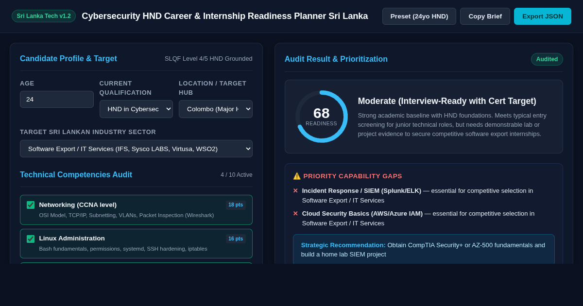Cybersecurity HND Career & Internship Readiness Planner Sri Lanka preview