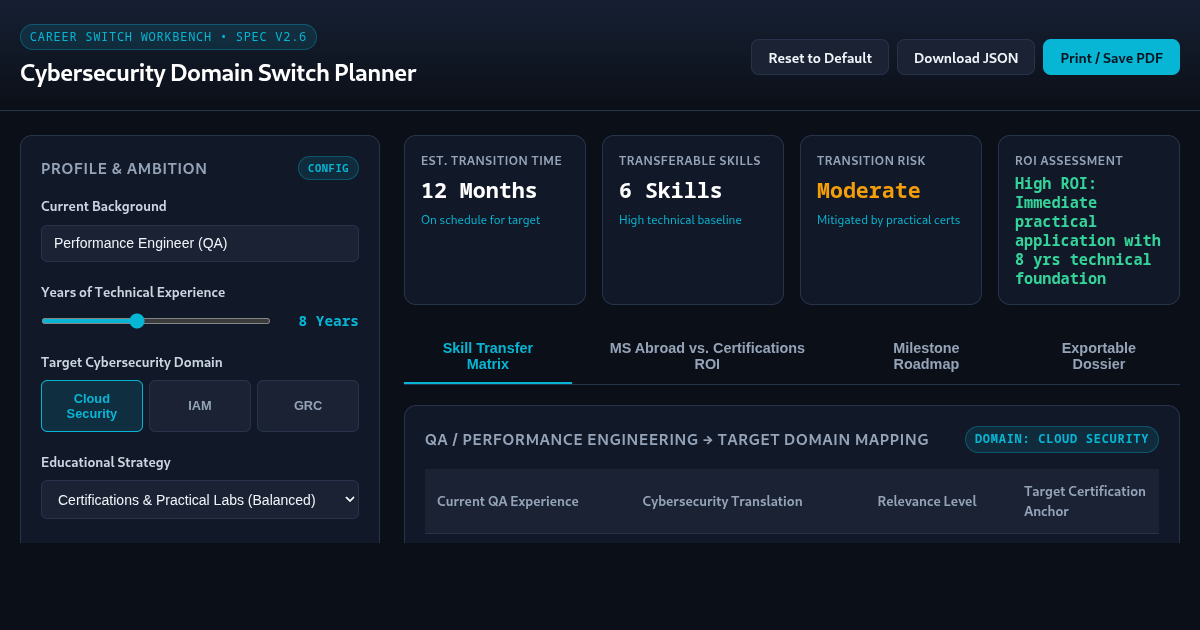 Cybersecurity Domain Switch Planner & Skill Gap Matrix preview