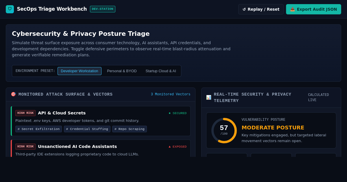 Cybersecurity & Privacy Posture Triage Workbench preview