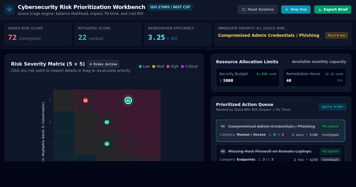 Cybersecurity Risk Prioritization Workbench preview