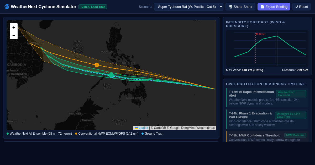WeatherNext Cyclone Forecast & Lead-Time Explorer preview