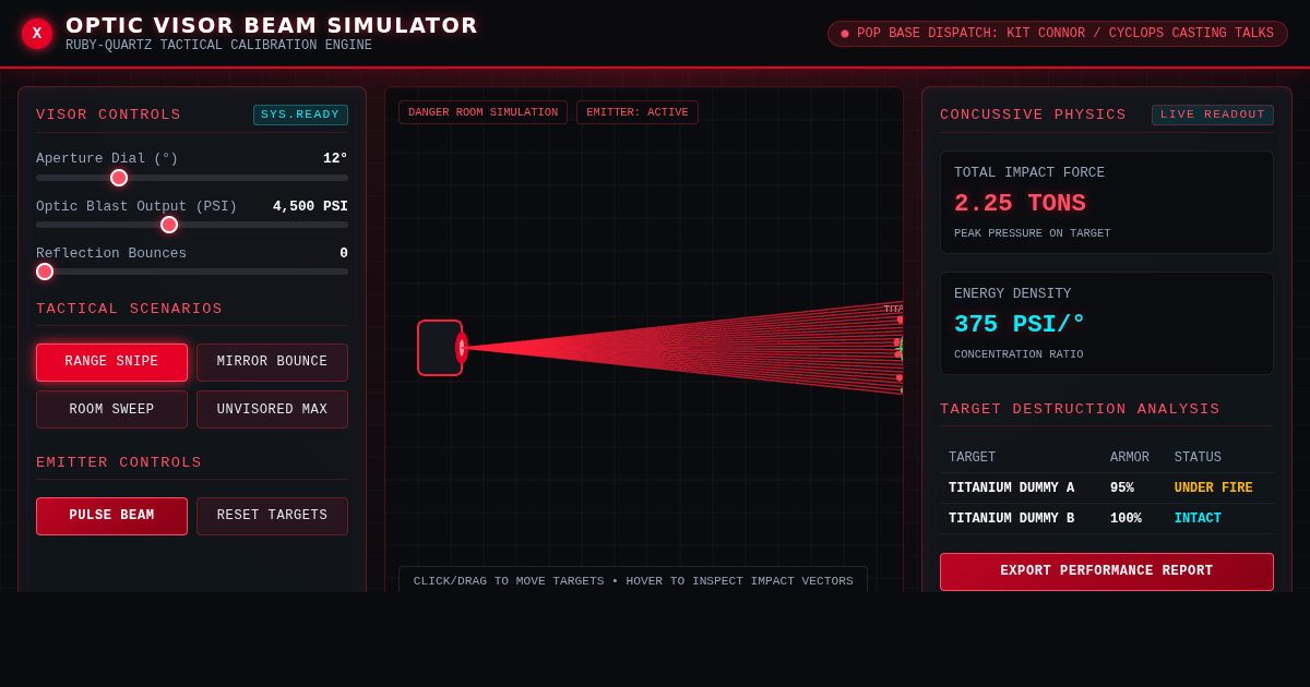 Cyclops Optic Visor Beam Physics Simulator preview