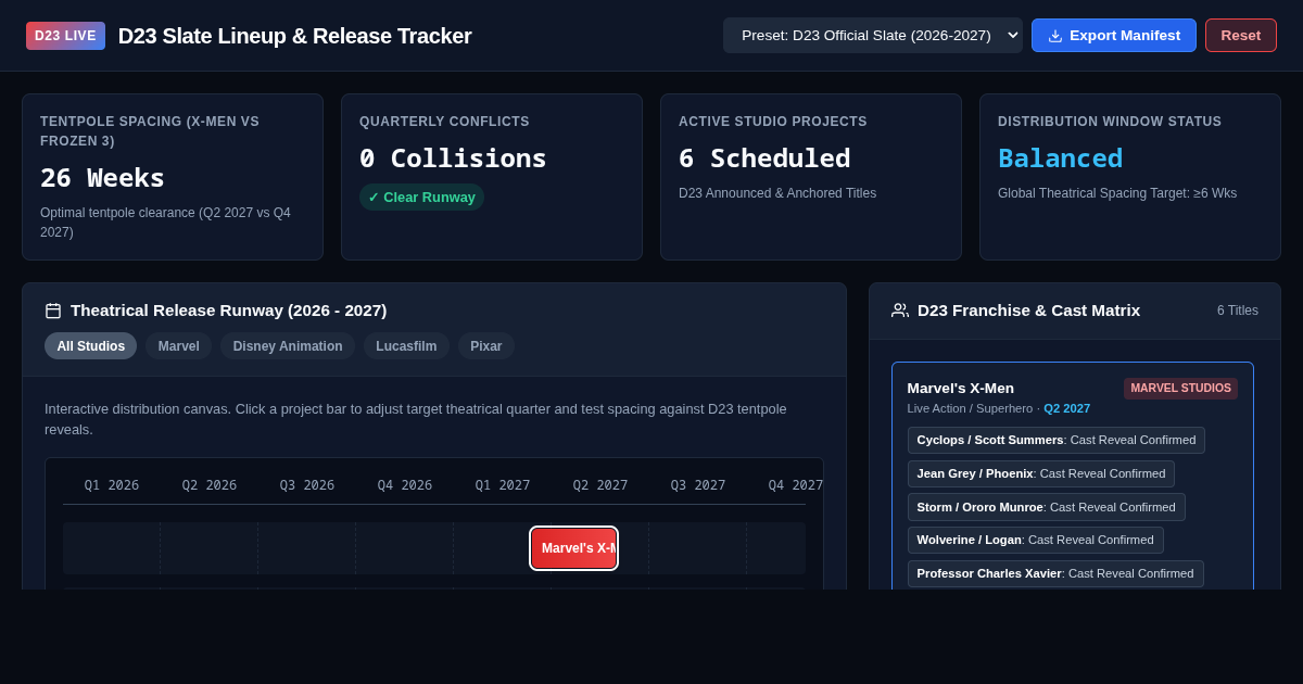 D23 Slate Lineup & Release Tracker | Disney & Marvel Theatrical Distribution Planner preview