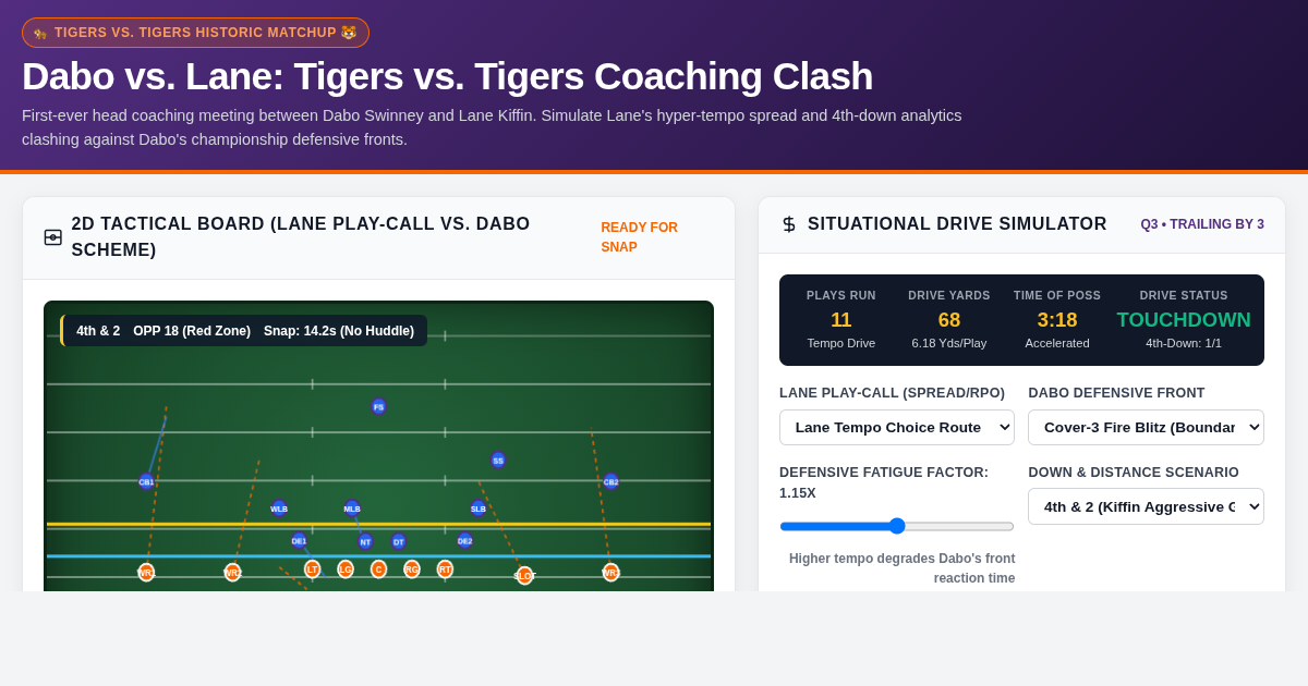 Dabo vs. Lane: Tigers vs. Tigers Coaching Clash & Playbook Matchup Engine preview