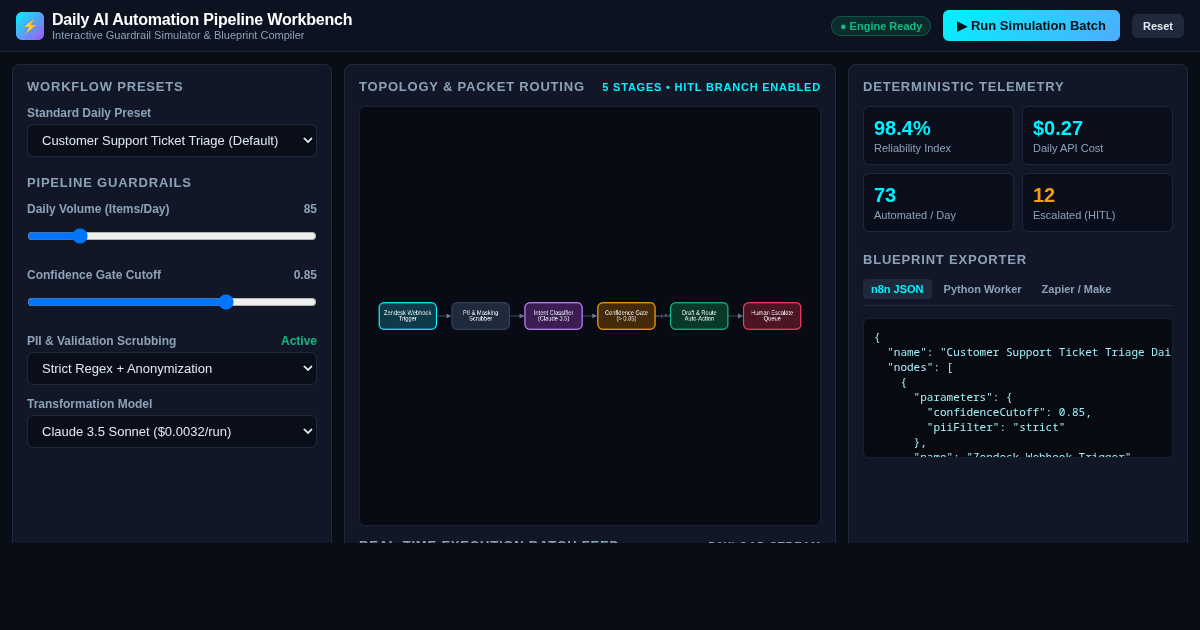 Daily AI Automation Pipeline Workbench preview