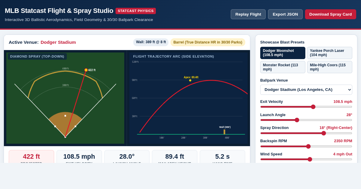 MLB Daily Home Run Spray & Statcast Trajectory Visualizer preview