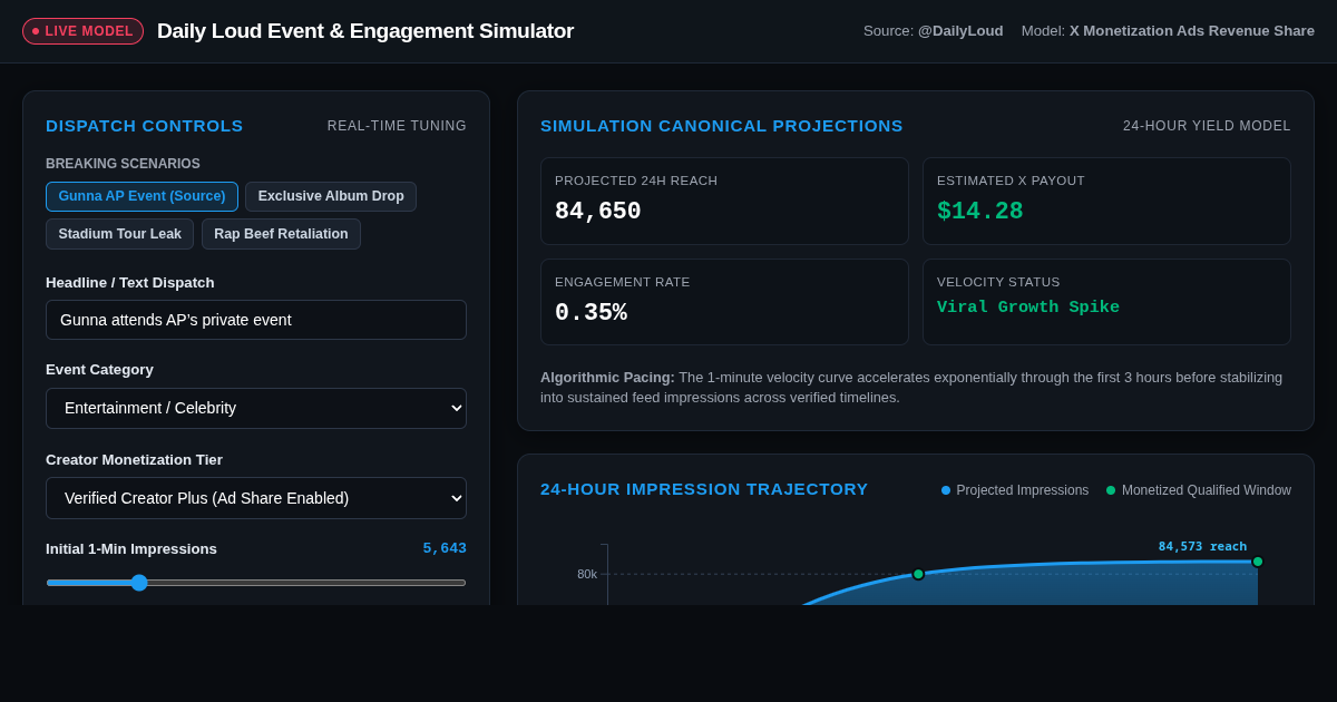 Daily Loud Event & Engagement Simulator preview