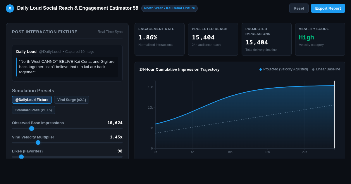 Daily Loud Social Reach & Engagement Estimator 58 preview