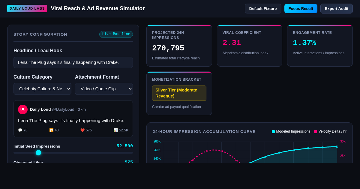 Daily Loud Viral Reach & Ad Revenue Simulator preview