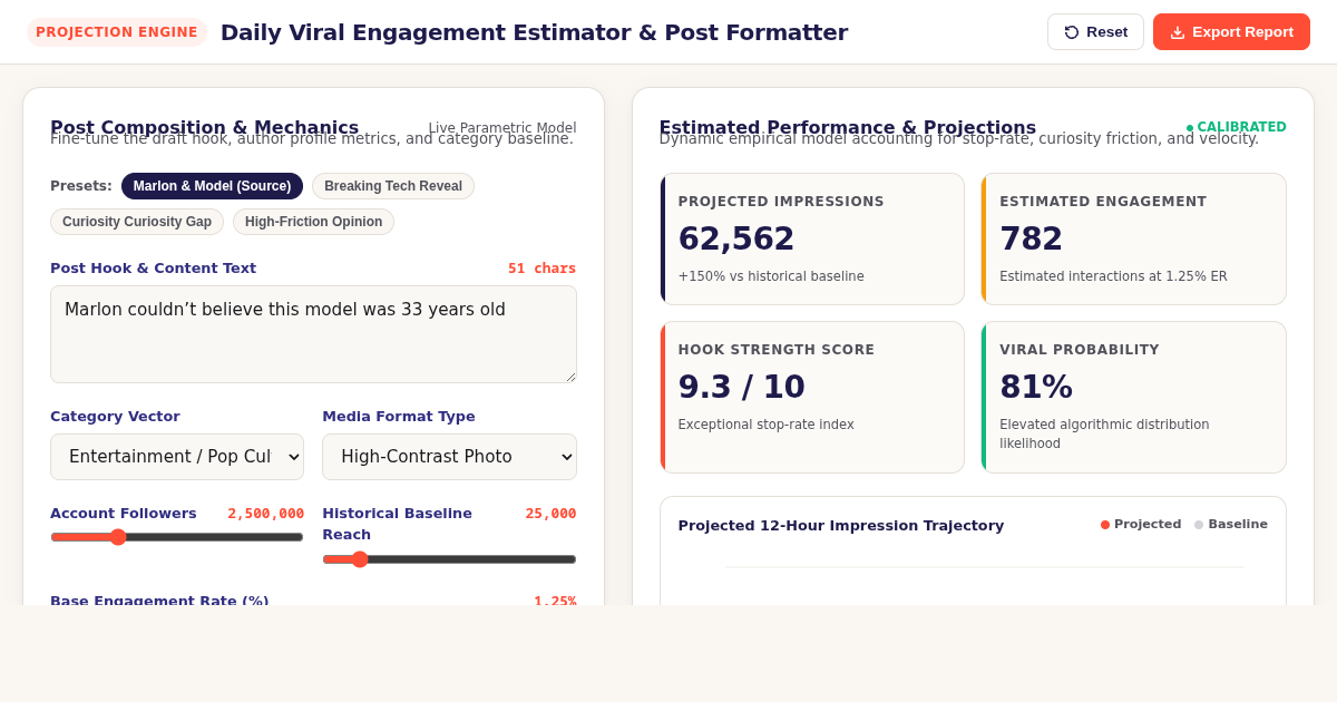 Daily Viral Engagement Estimator & Post Formatter preview