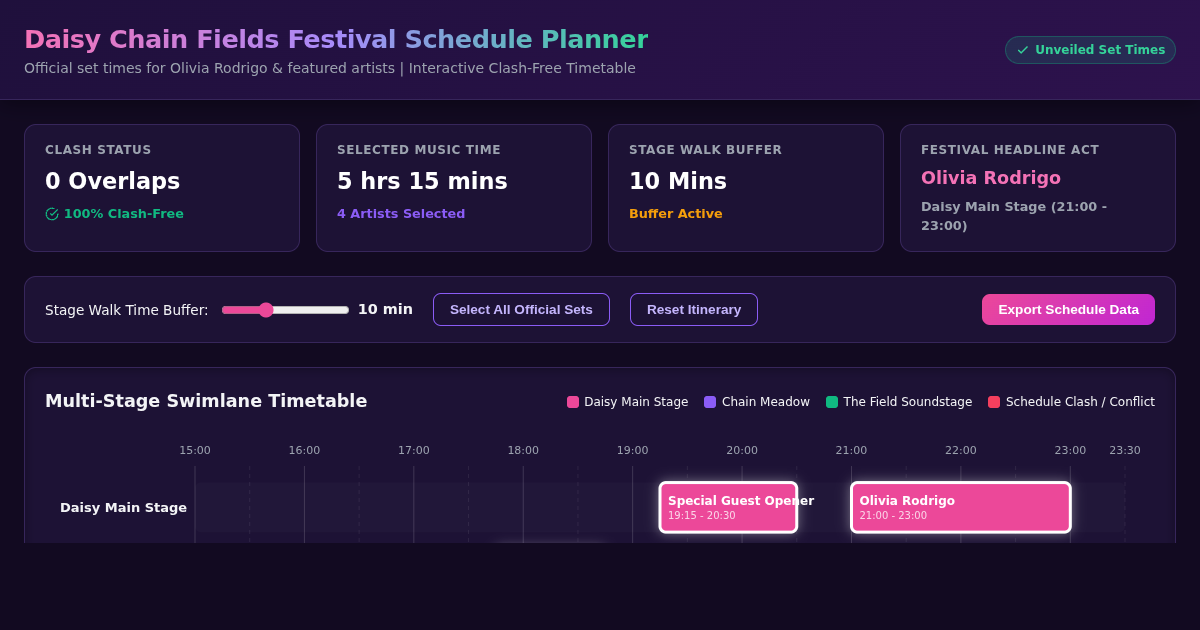 Daisy Chain Fields Clash-Free Set Time Planner preview