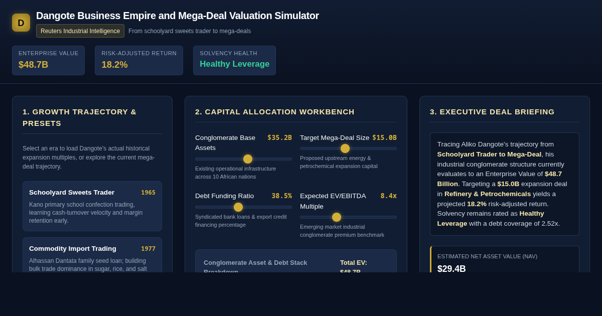 Dangote Business Empire and Mega-Deal Valuation Simulator preview