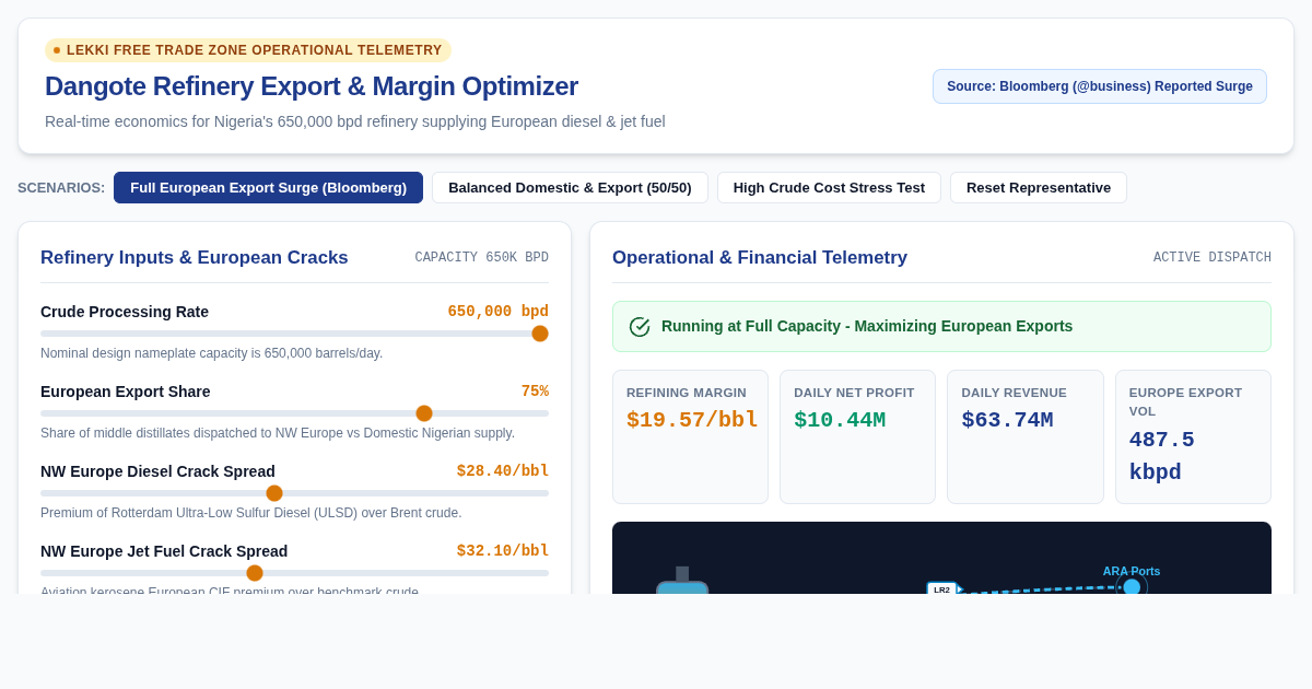 Dangote Refinery Export & Margin Optimizer preview