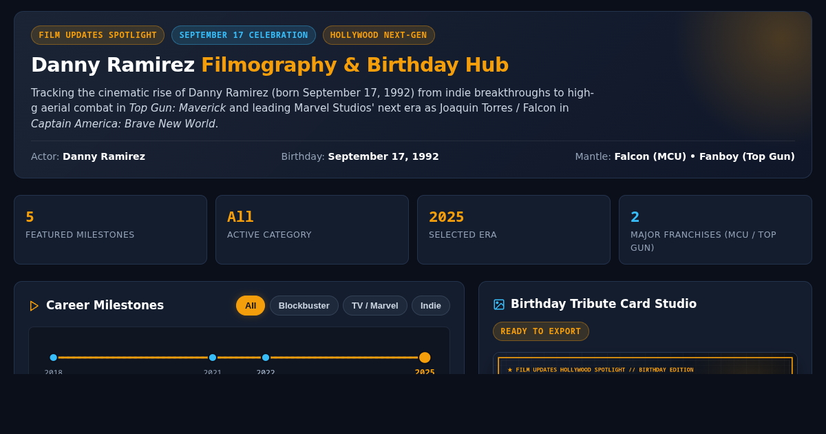 Danny Ramirez Filmography & Birthday Tribute Hub preview