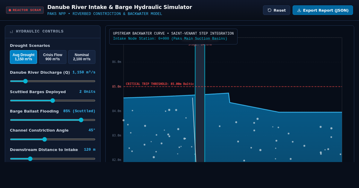 Danube River Intake & Barge Hydraulic Cooling Simulator | Paks NPP preview