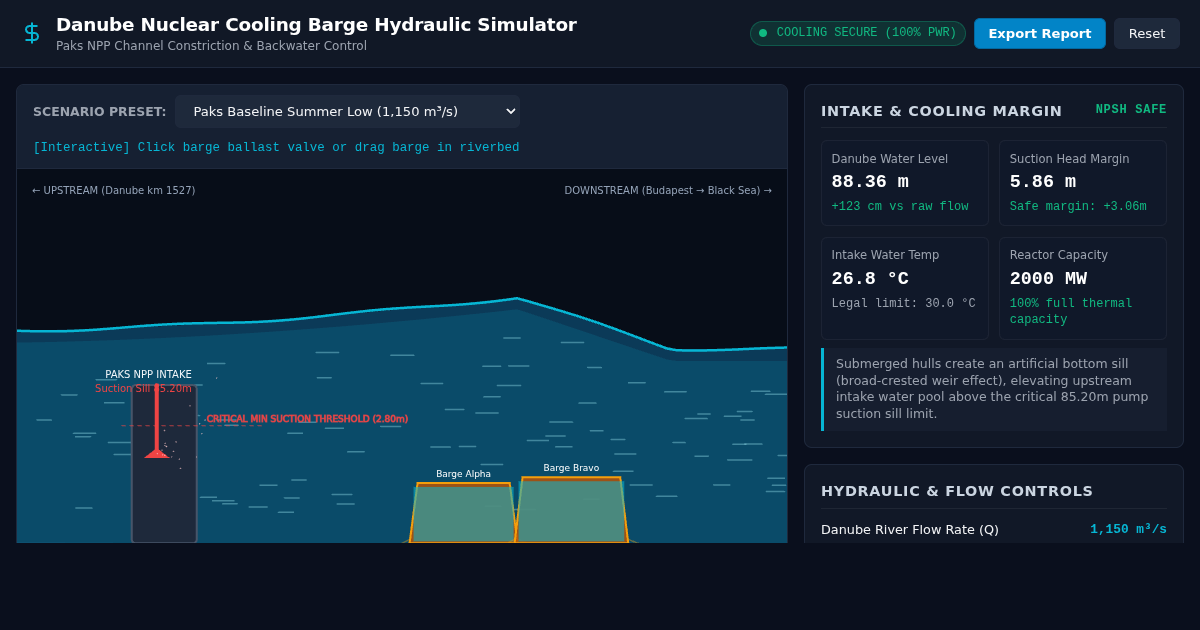 Danube Nuclear Cooling Barge Hydraulic Simulator | Paks NPP preview
