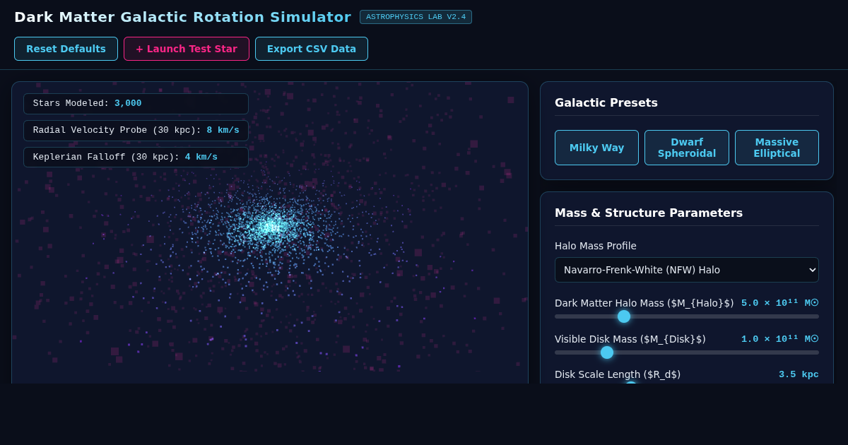 Dark Matter Galactic Rotation Simulator preview