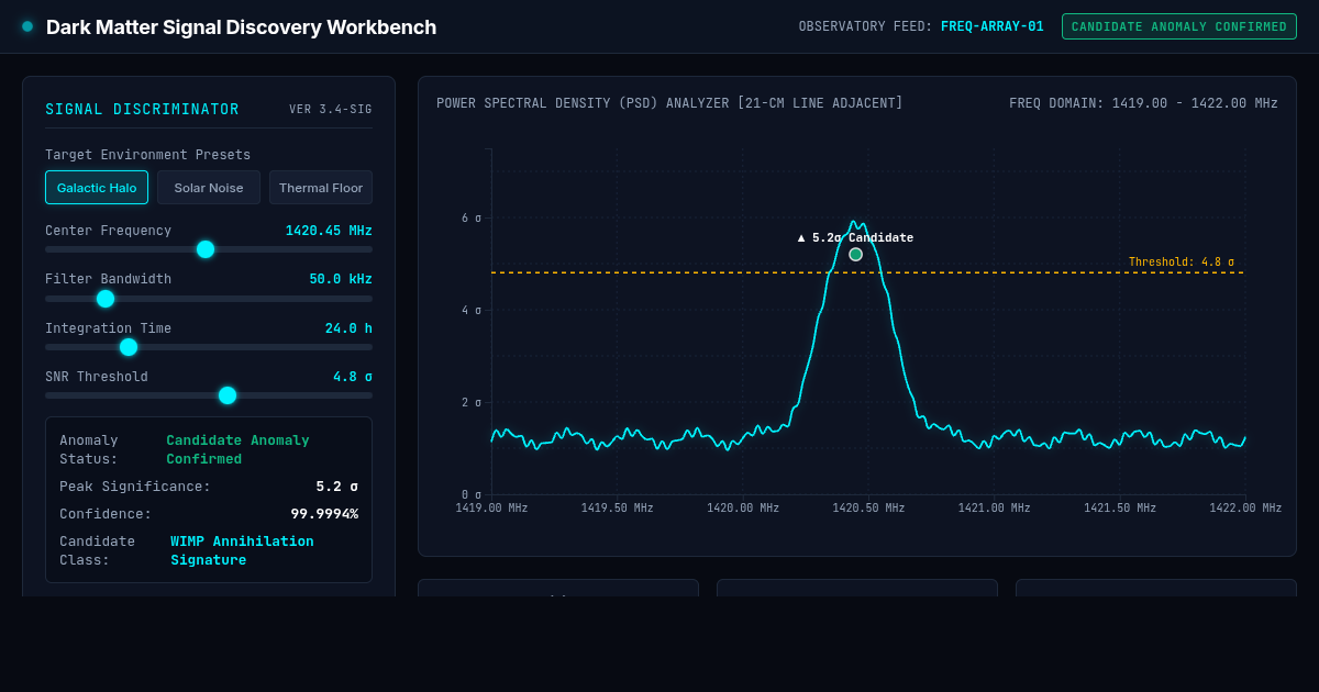 Dark Matter Signal Discovery Workbench preview