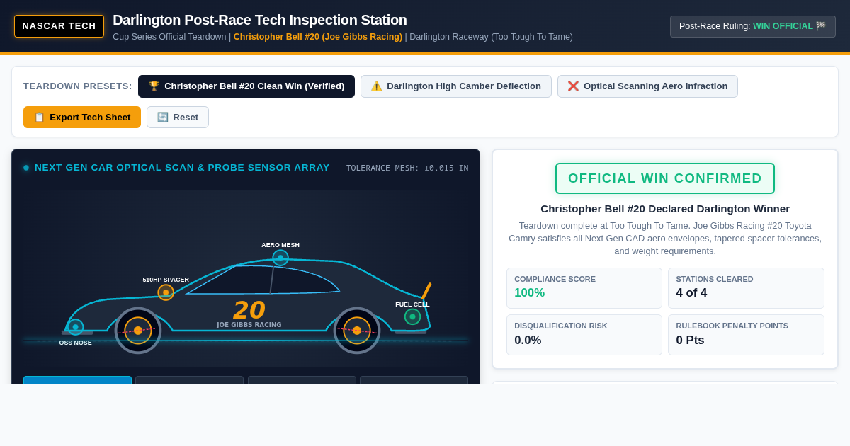 NASCAR Darlington Post-Race Tech Inspection Bay | Christopher Bell #20 preview