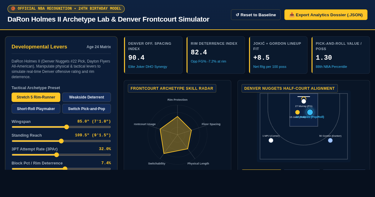 DaRon Holmes II Archetype Lab & Denver Frontcourt Simulator preview