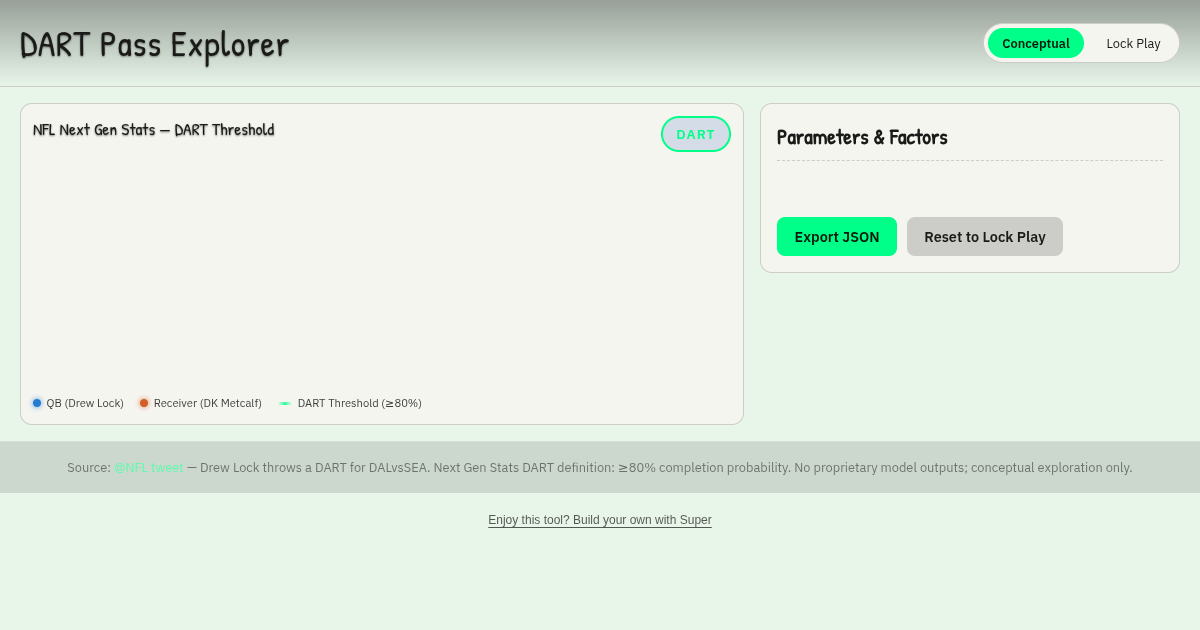 DART Pass Explorer — NFL Next Gen Stats Interactive preview