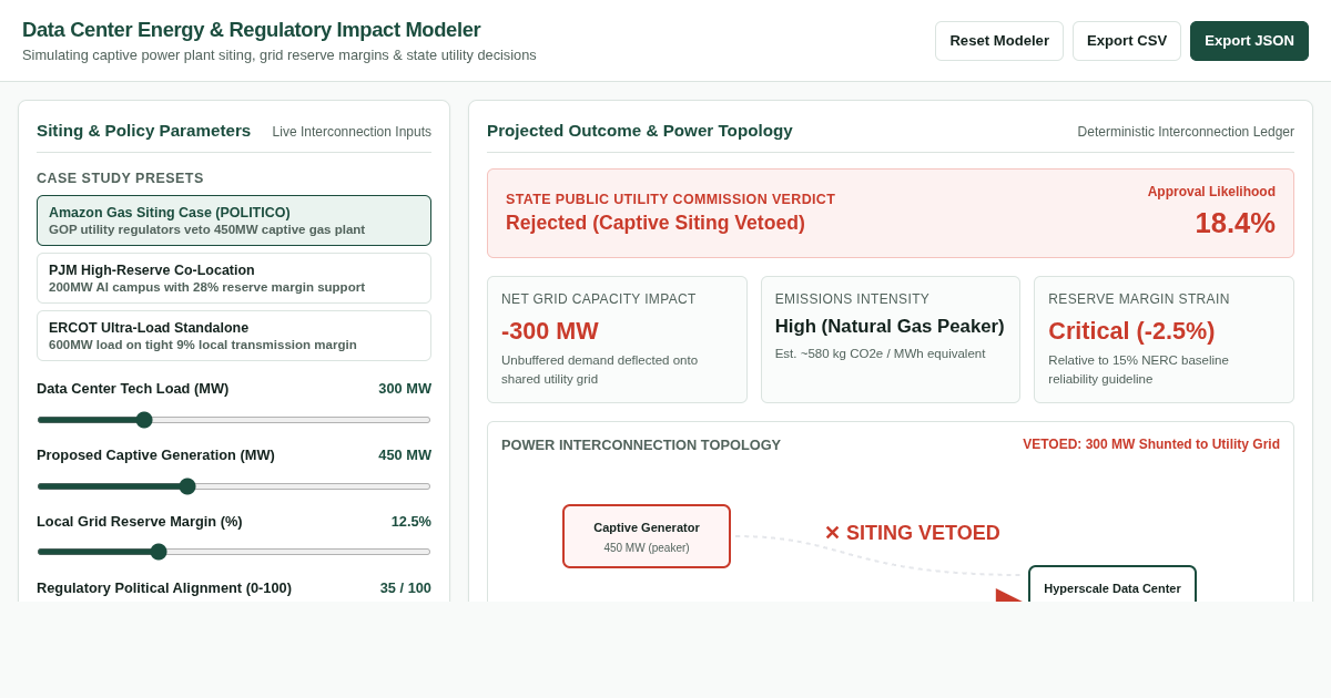 Data Center Energy & Regulatory Impact Modeler preview