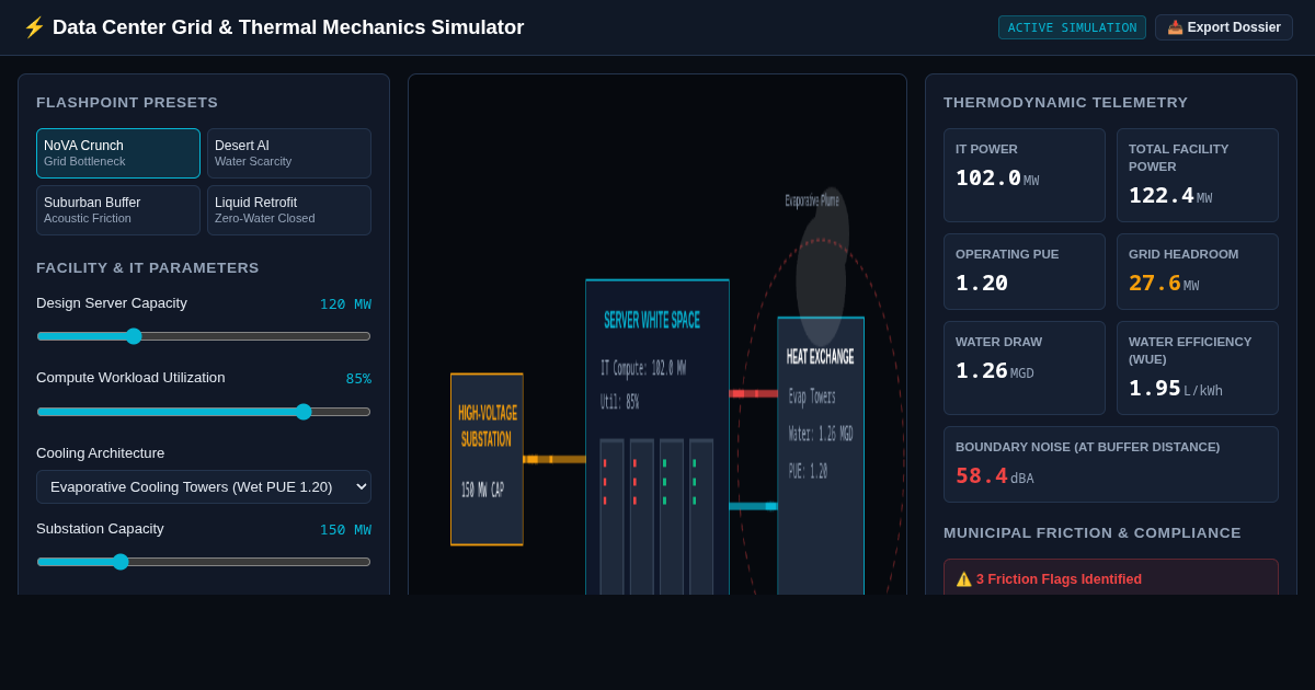 Data Center Grid & Thermal Mechanics Simulator preview