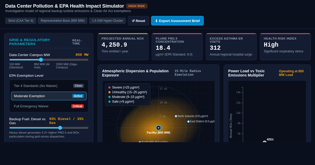 Data Center Pollution & EPA Health Impact Simulator preview