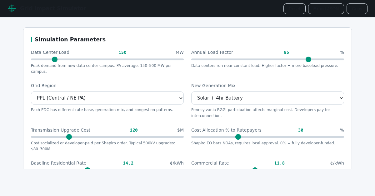 Data Center Grid Impact Simulator — Pennsylvania Power Rates preview