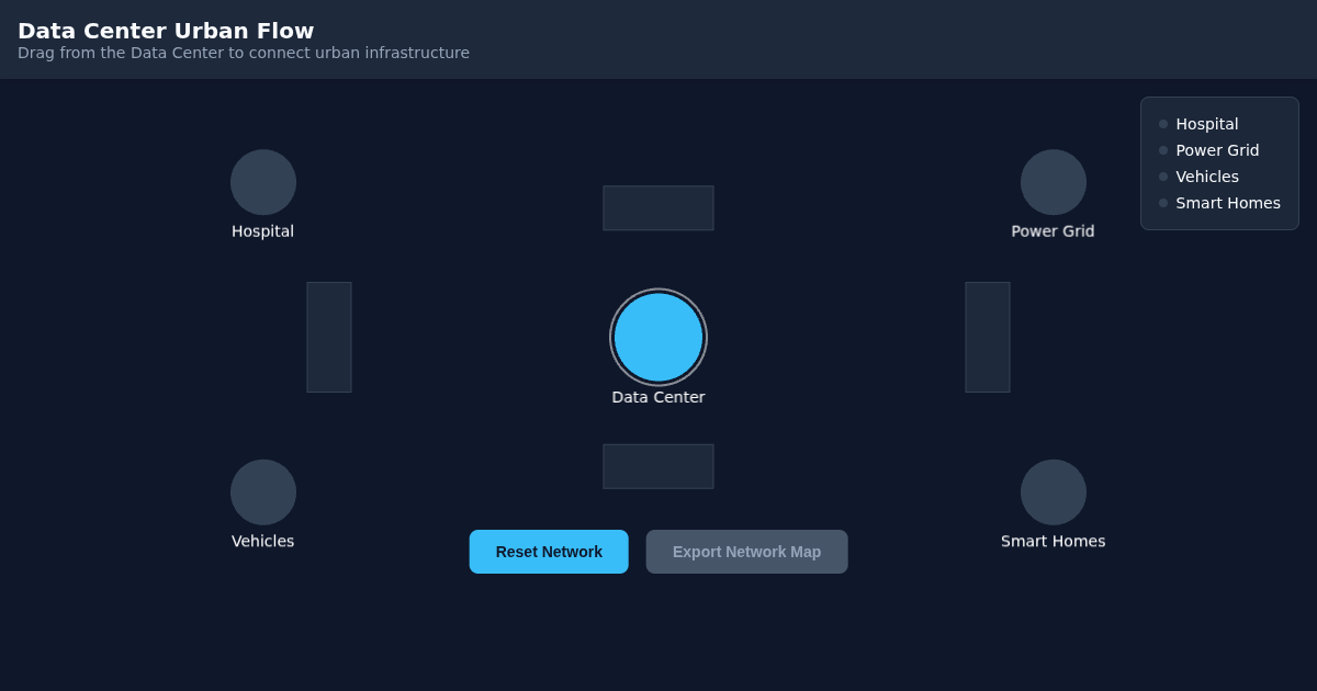 Data Center Urban Flow preview